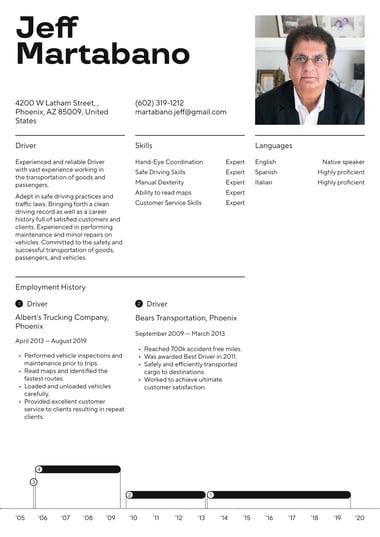 Simple resume template Executive