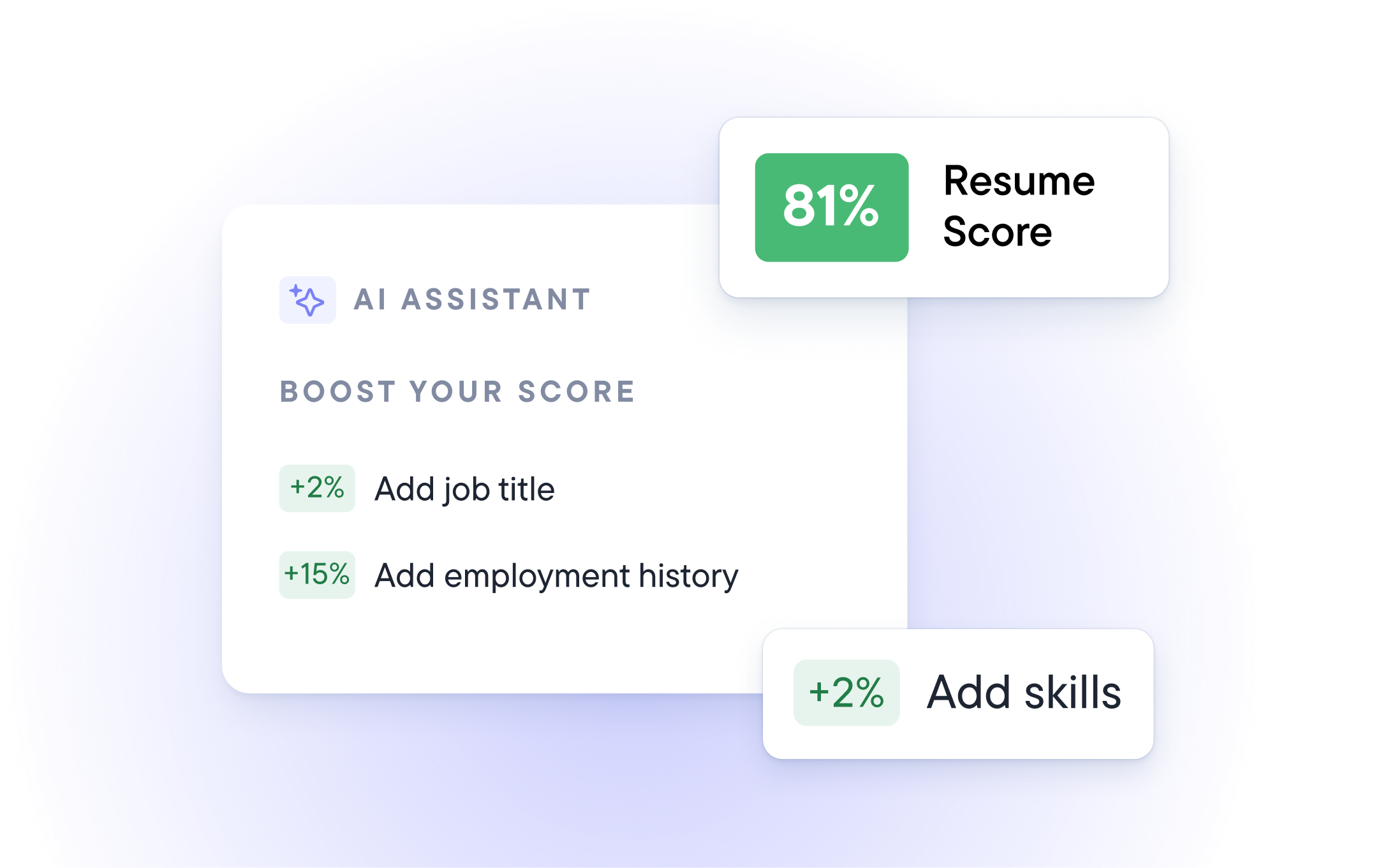 I resume score analysis—boost your score to 90% for better interview chances feature.